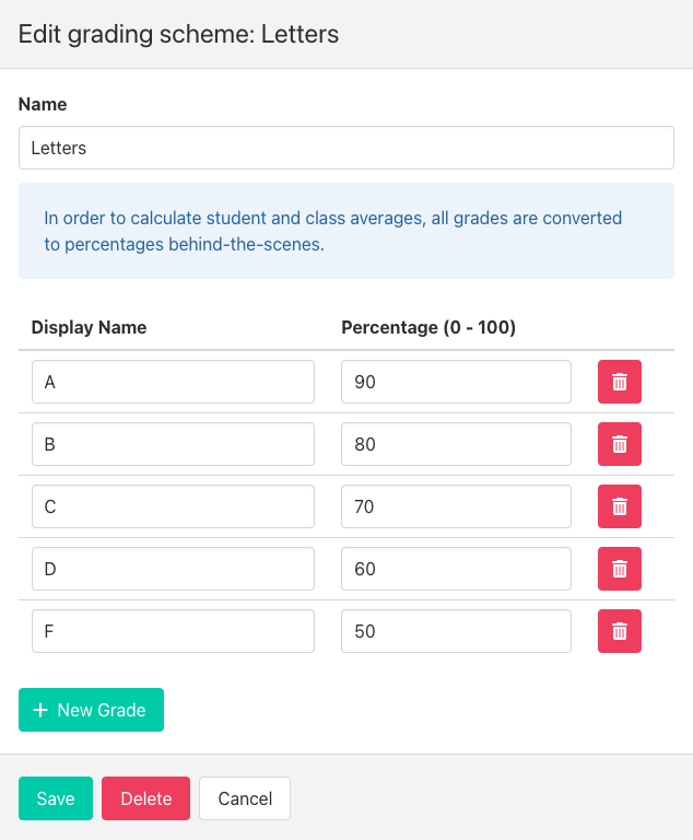 Create and customize grading schemes