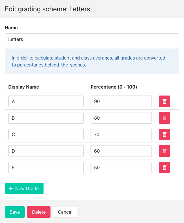 Editing a grading scheme