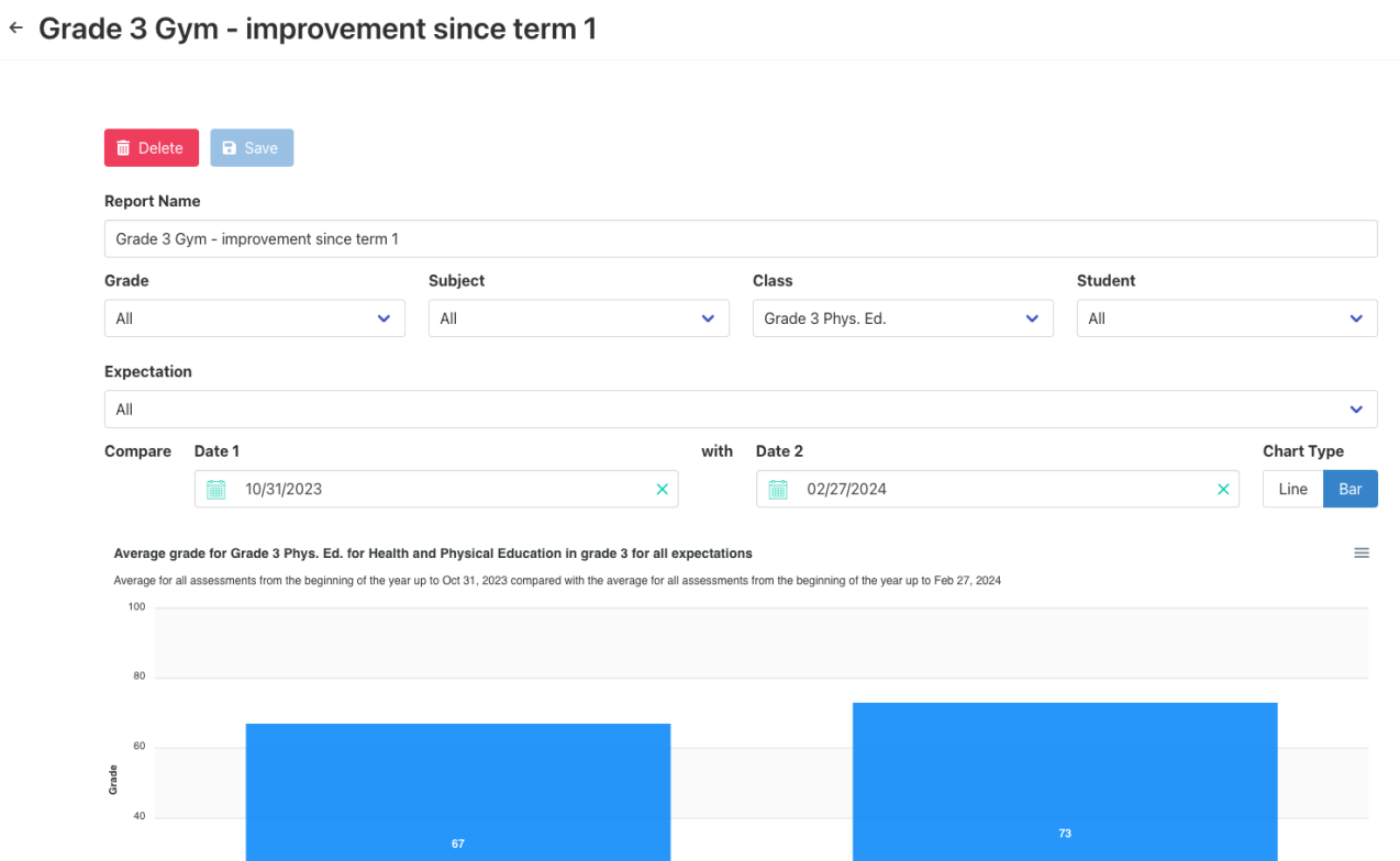 The UI for creating and saving reports