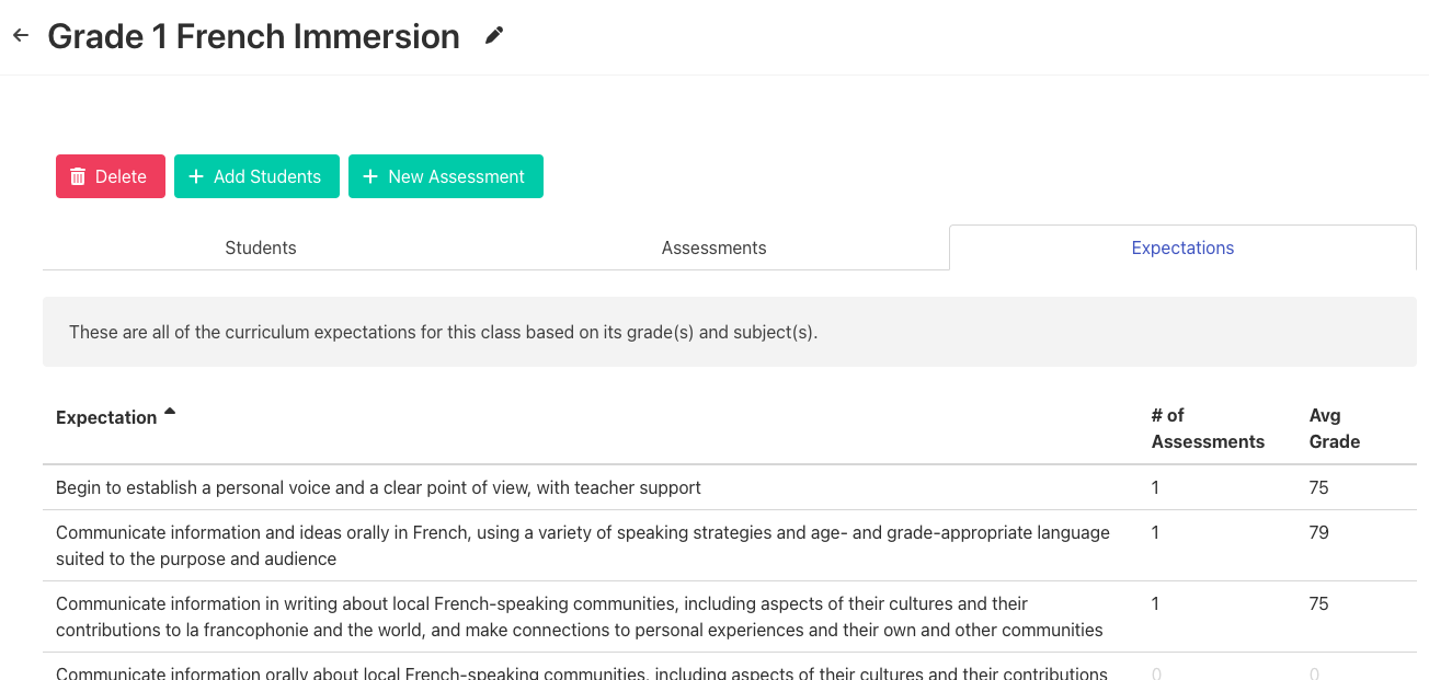 A table of curriculum expectations for a class.